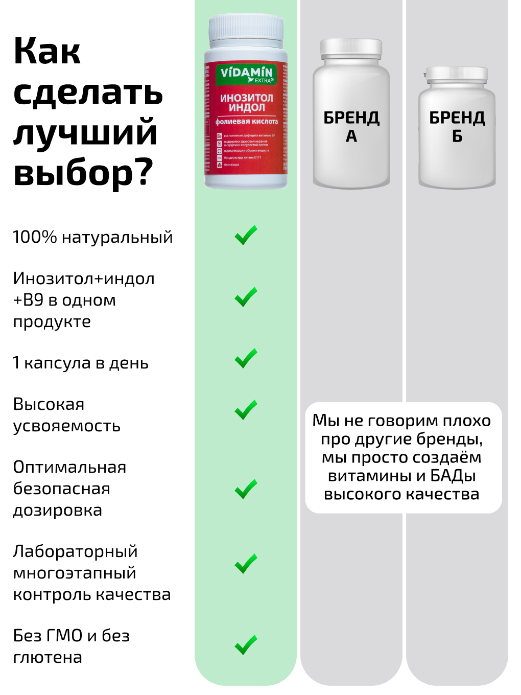 Инозитол индол витамин В9 VIDAMIN EXTRA для женского здоровья - фото 17