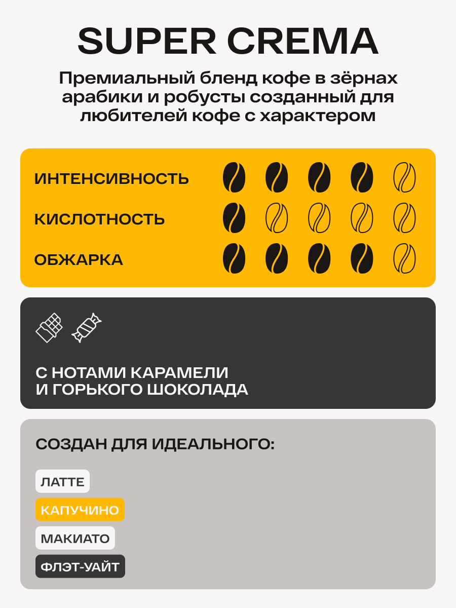 Кофе в зернах Atvel Super Crema Coffee 250 AC41SC-2 - фото 2