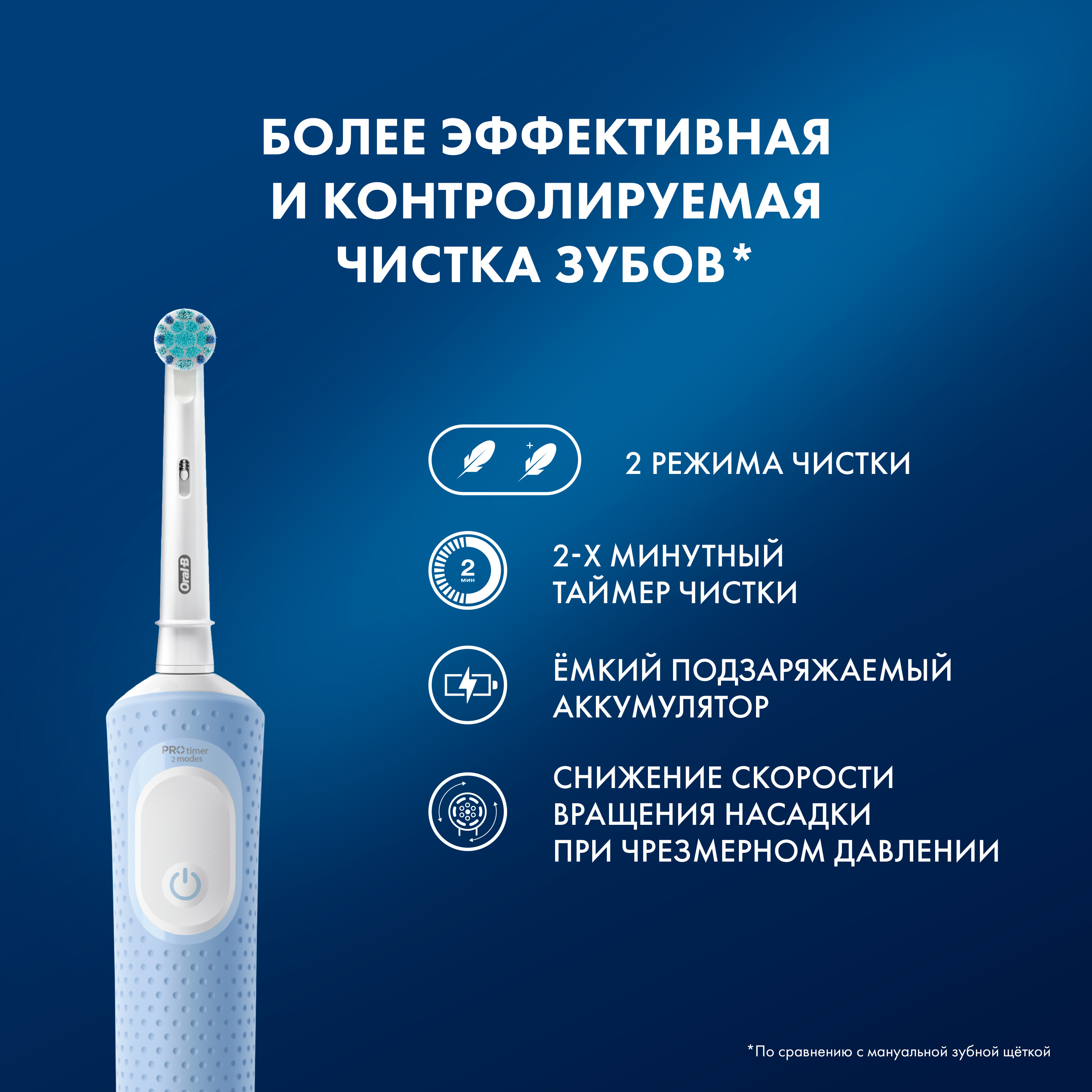 Зубная щетка электрическая Oral-B от 3 лет 1 шт. - фото 6