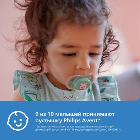 Пустышка Philips Avent от 6 мес. 2 шт.