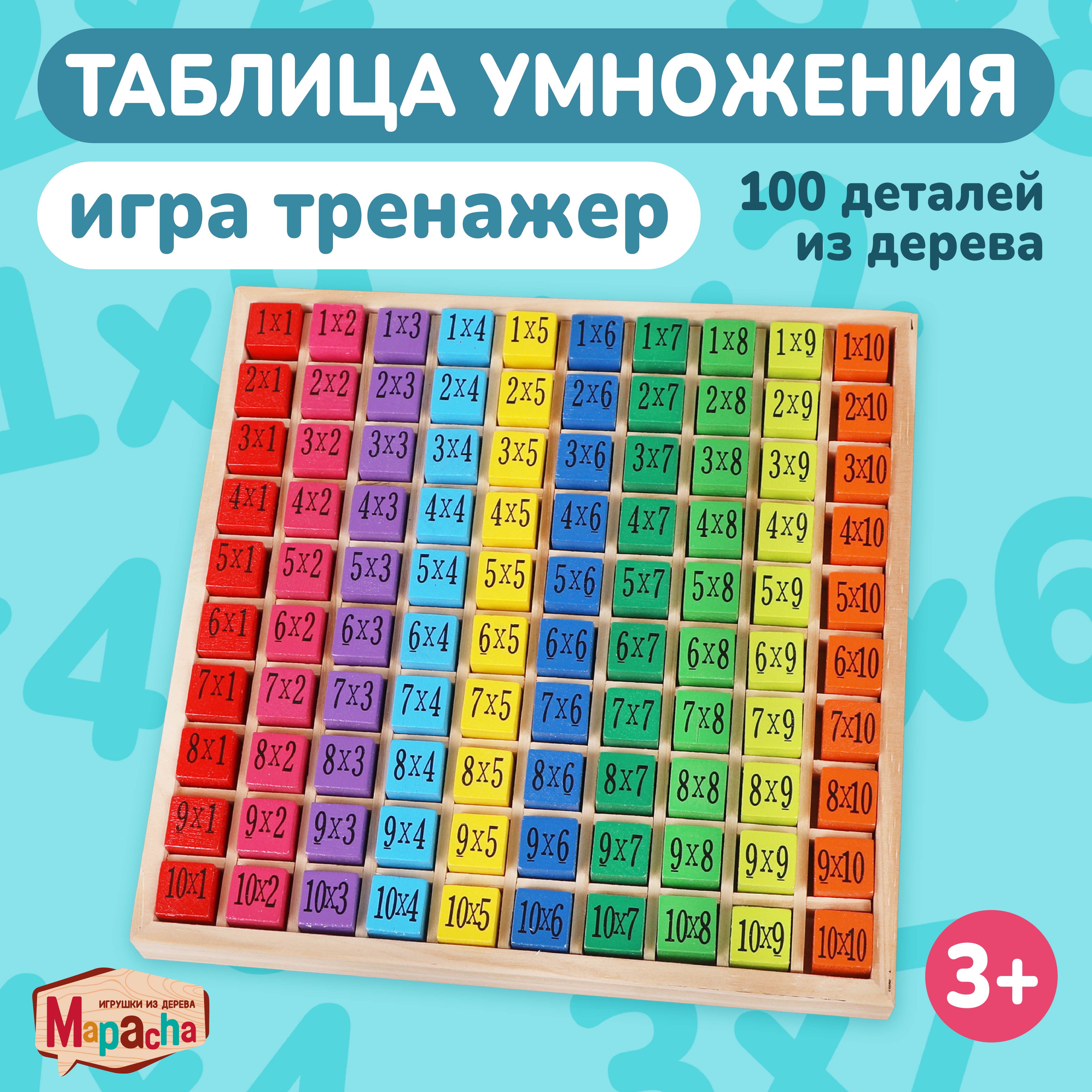 Настольная игра Mapacha развивающая игрушка подготовка к школе таблица умножения - фото 1
