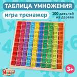 Настольная игра Mapacha развивающая игрушка подготовка к школе таблица умножения