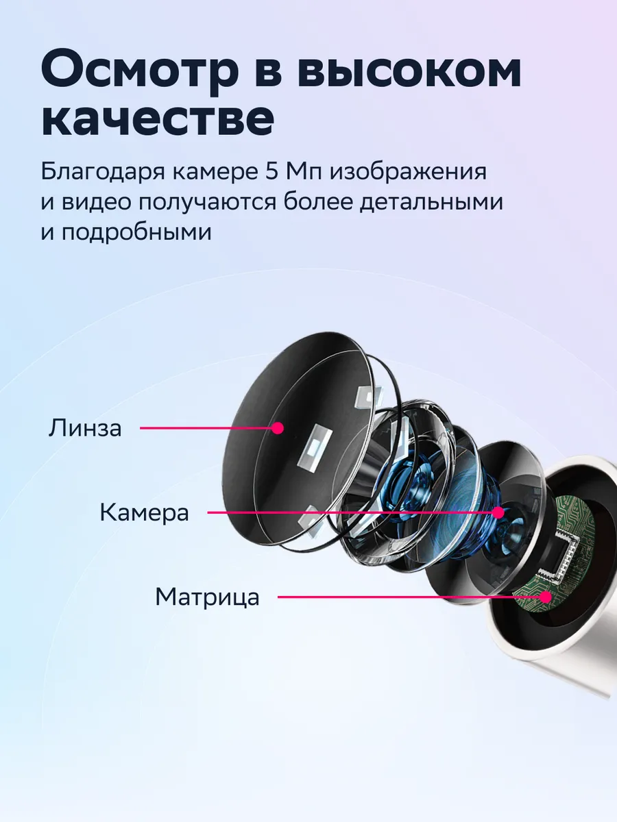 Отоскоп СберЗдоровье T15W - фото 5