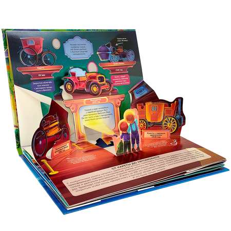 Энциклопедия-панорамка 3D Malamalama Транспорт Книжка-панорамка