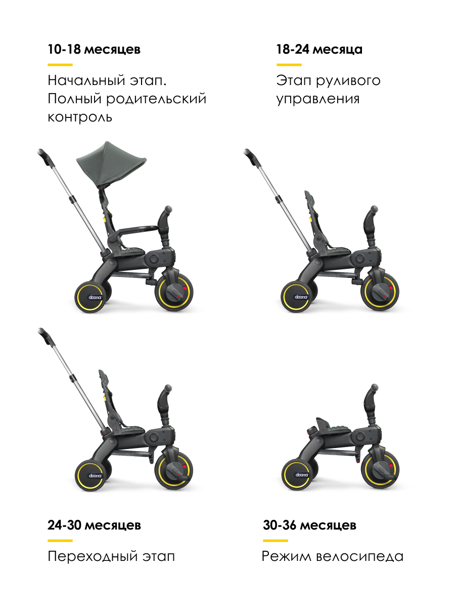 Трехколесный велосипед Doona 8 дюймов - фото 2