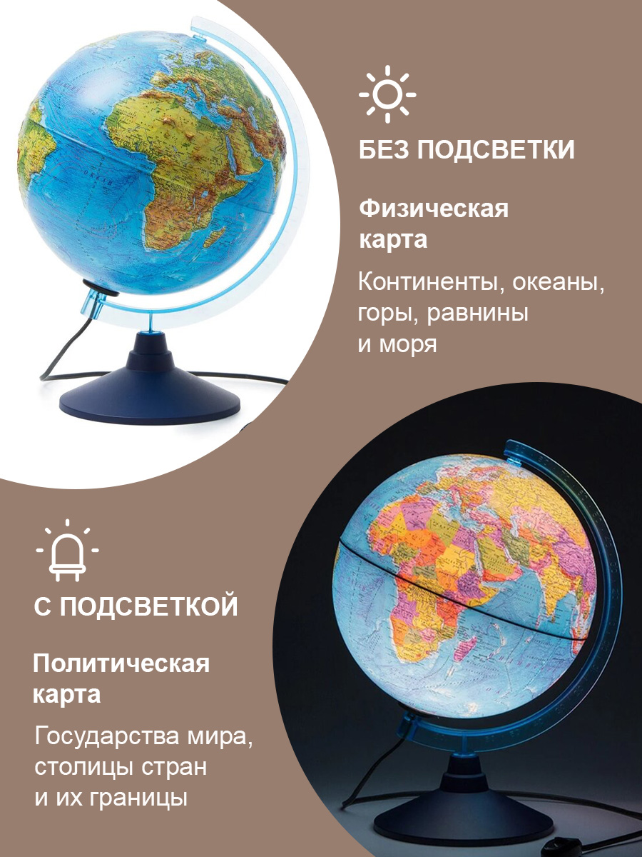 Глобус Globen Земли физико-политический рельефный и утяжелителем 32 см + карта + лупа - фото 3
