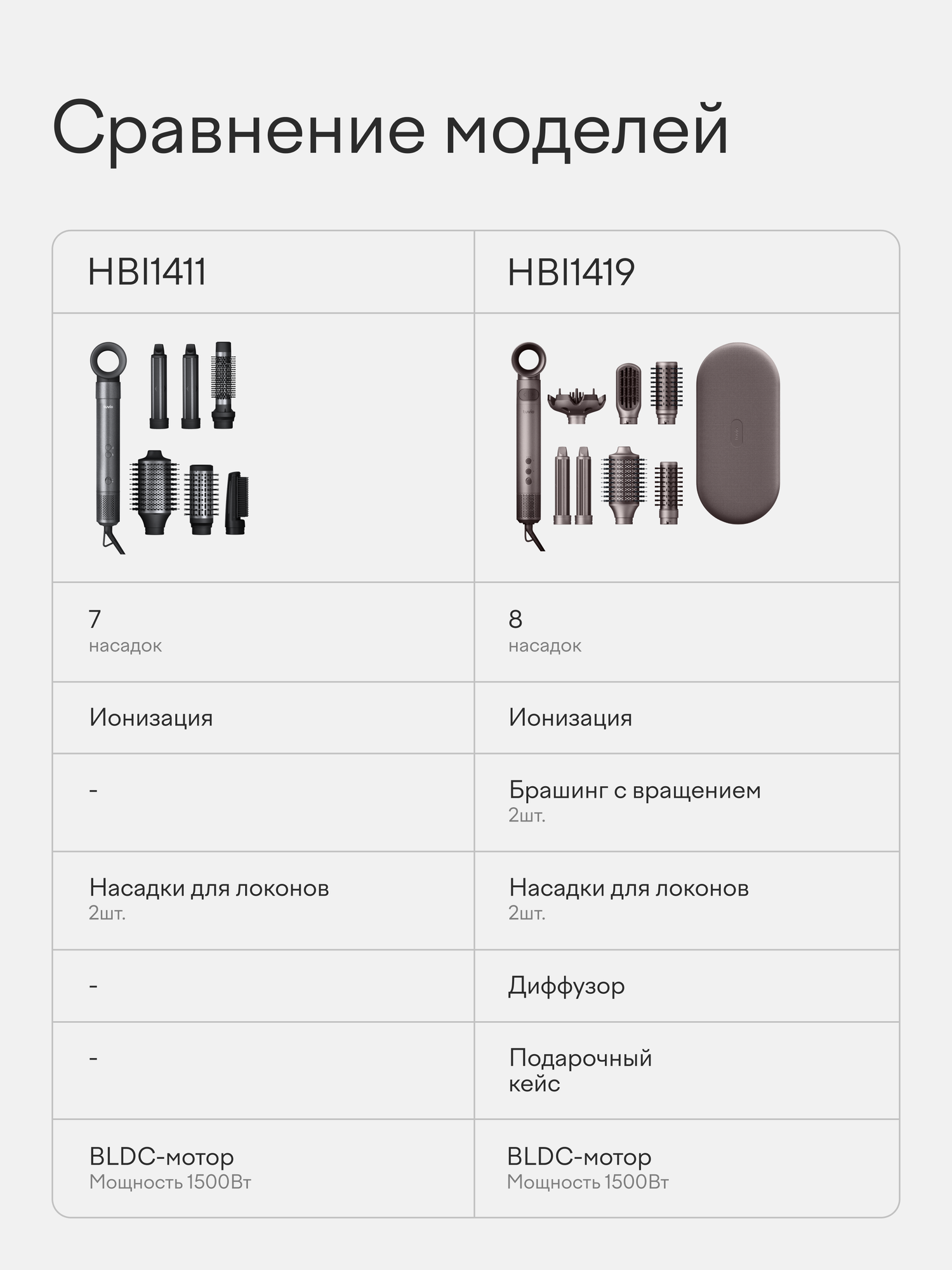 Фен-стайлер Tuvio HBI1419 с вращением пепельно-коричневый - фото 16