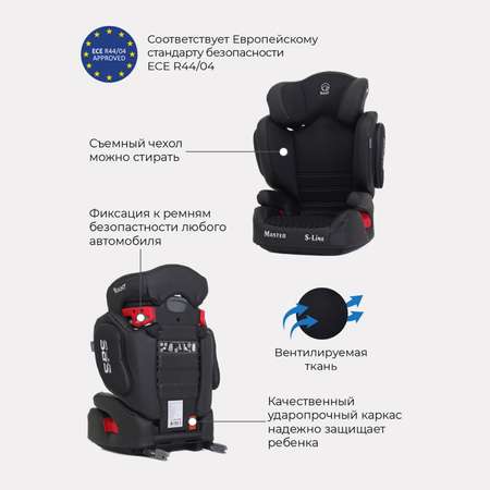 Автокресло Rant Isofix 2/3 (15-36 кг)
