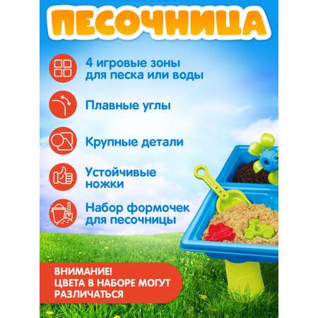 Игровой набор Компания Друзей Песочница столик