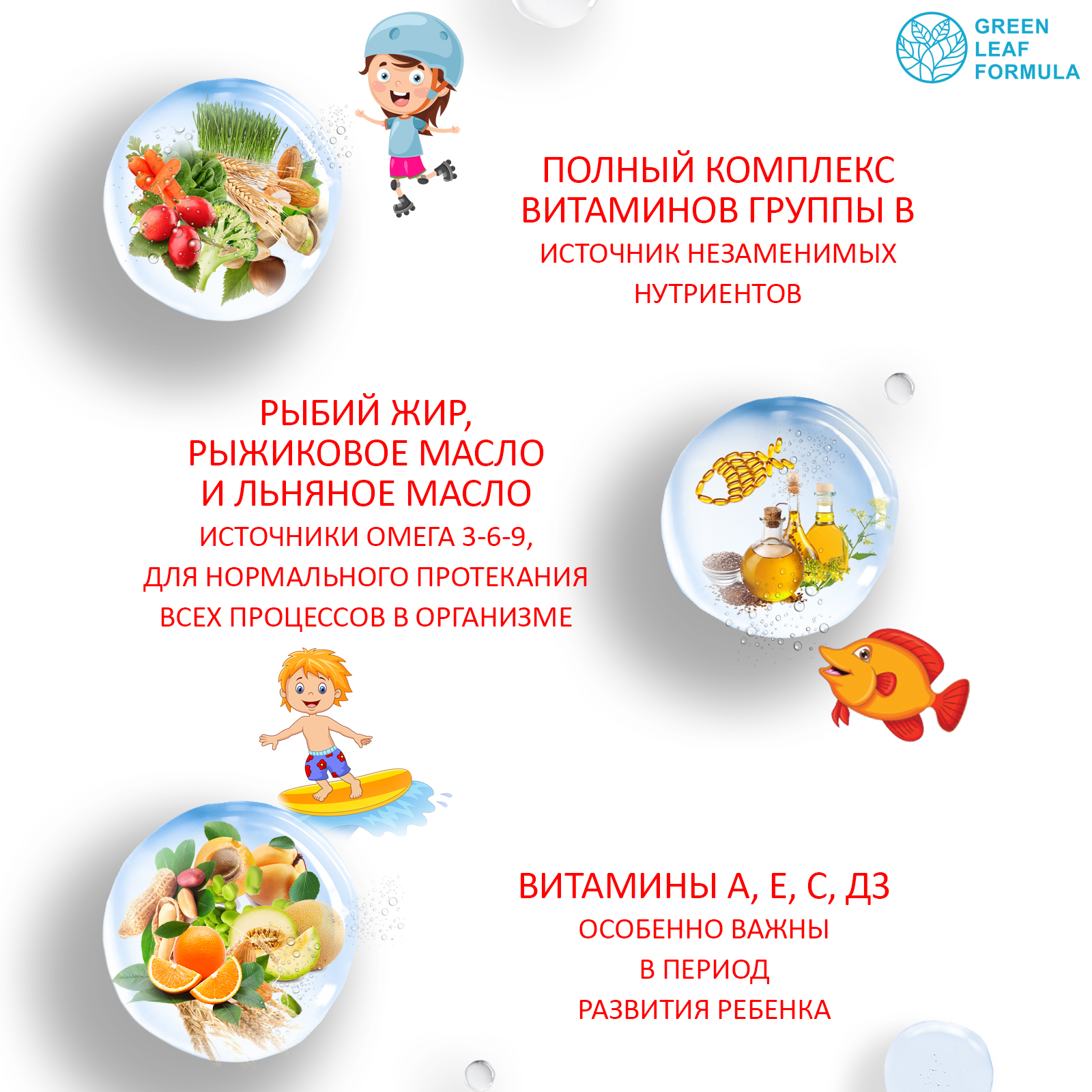 Детский мультикомплекс Green Leaf Formula омега 3-6-9 витамины B А Е D3 С 550 мг 90 капсул - фото 3