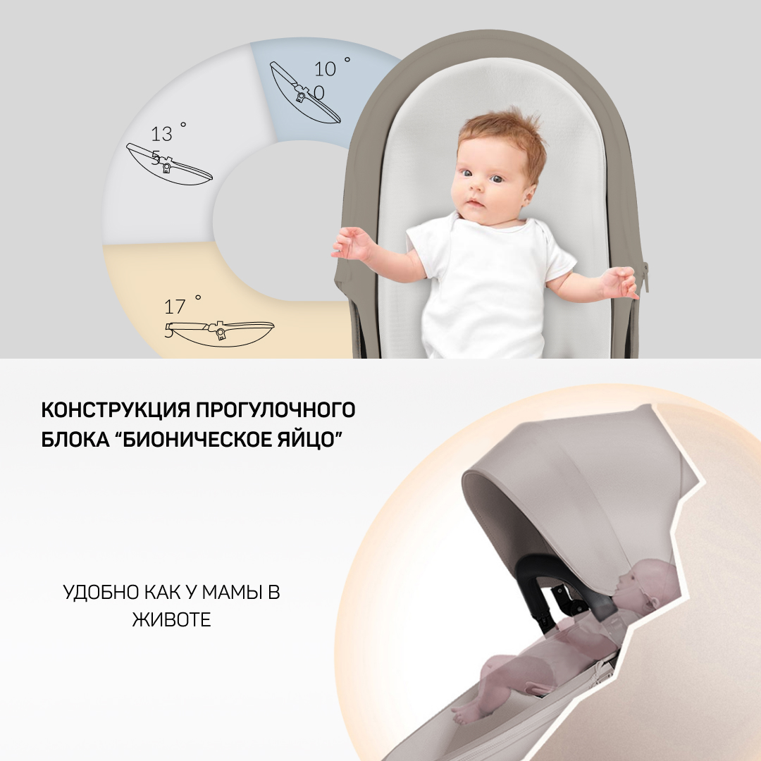 Коляска трансформер Aimile Pro - фото 2