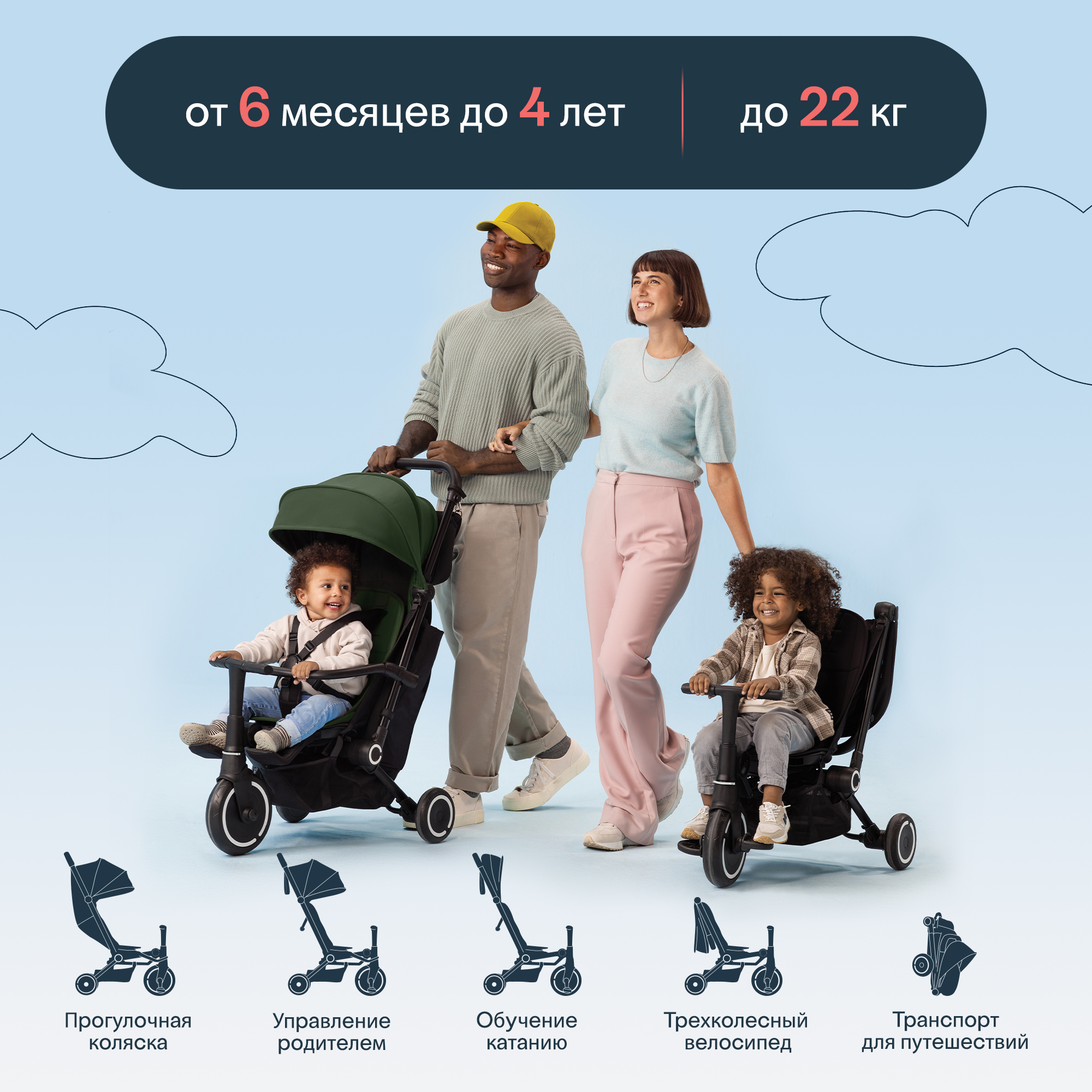 Трехколесный велосипед SmarTrike - фото 8