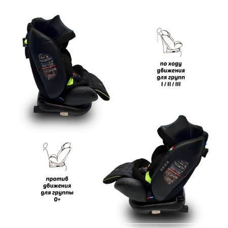Автокресло Sweet Baby Suburban Isofix 0+/1/2/3 (0-36 кг)