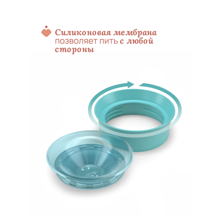 Поильник Chicco 200 мл