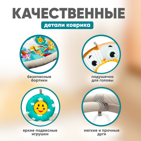 Коврик Solmax