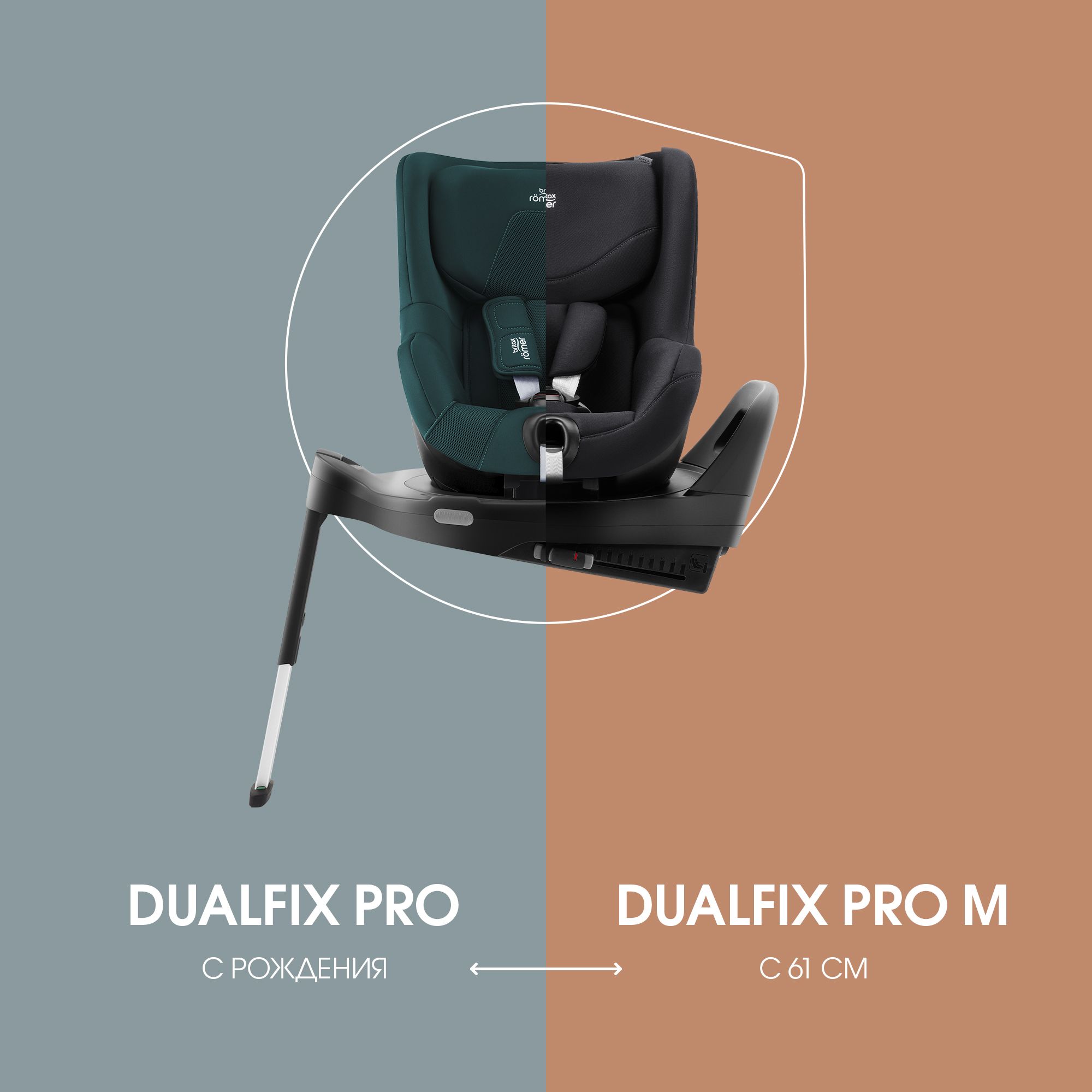 Автокресло Britax Roemer Dualfix Pro M Isofix 0+/1 (0-18 кг) - фото 12