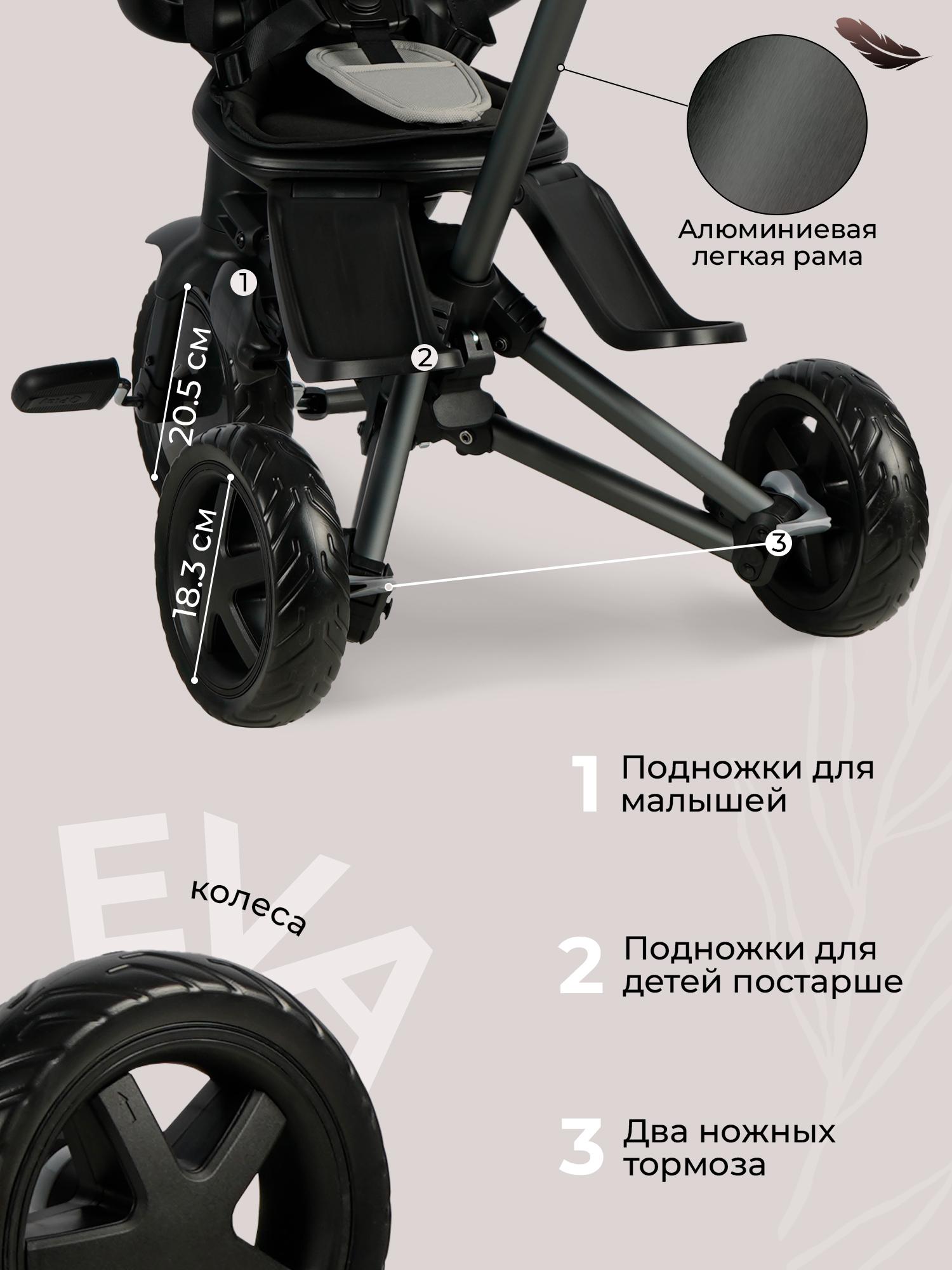 Трехколесный велосипед QPLAY - фото 7