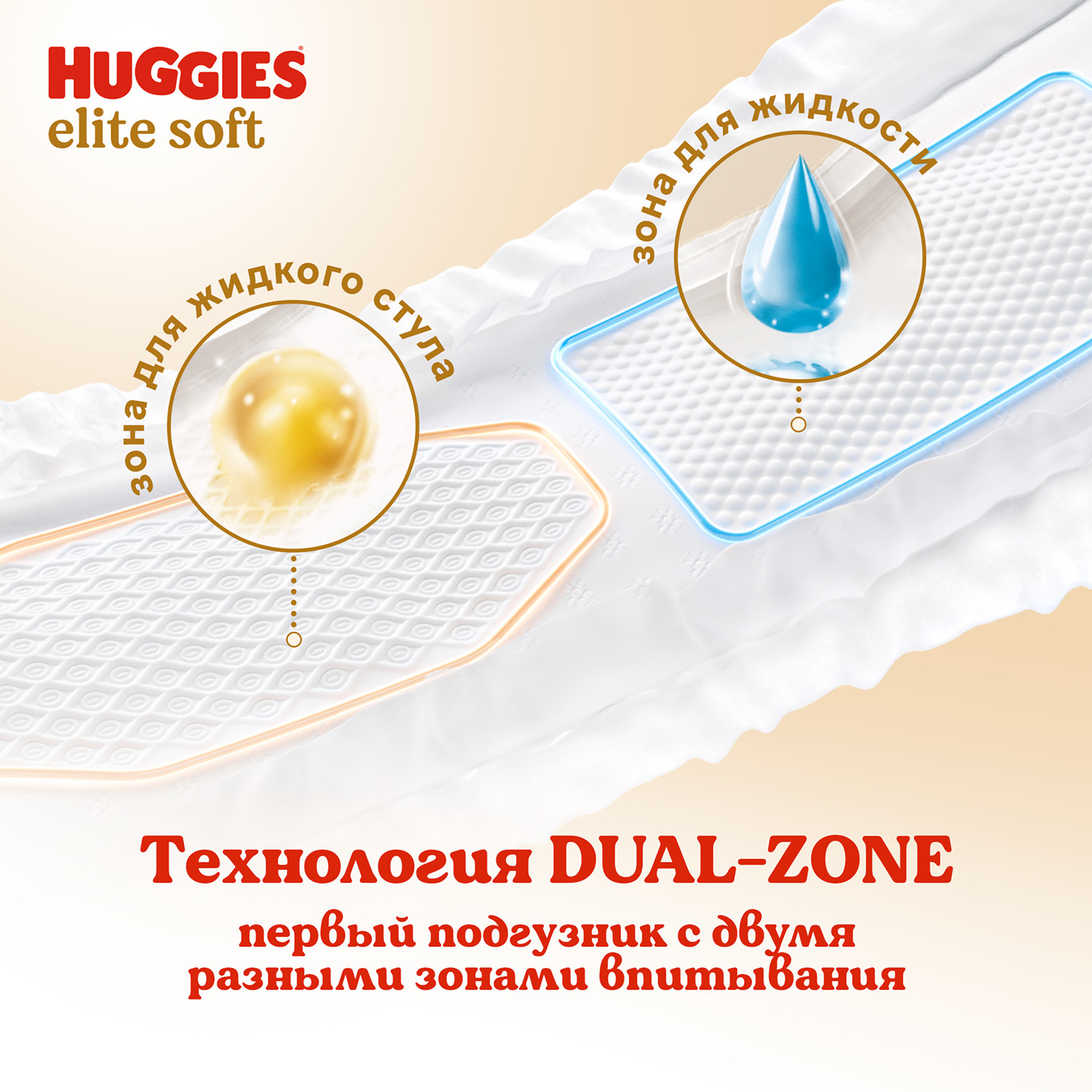 Подгузники Huggies Elite Soft 3 (5-9 кг) 72 шт. - фото 5