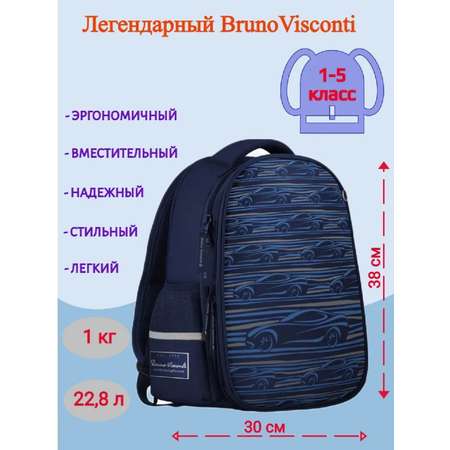 Рюкзак Bruno Visconti
