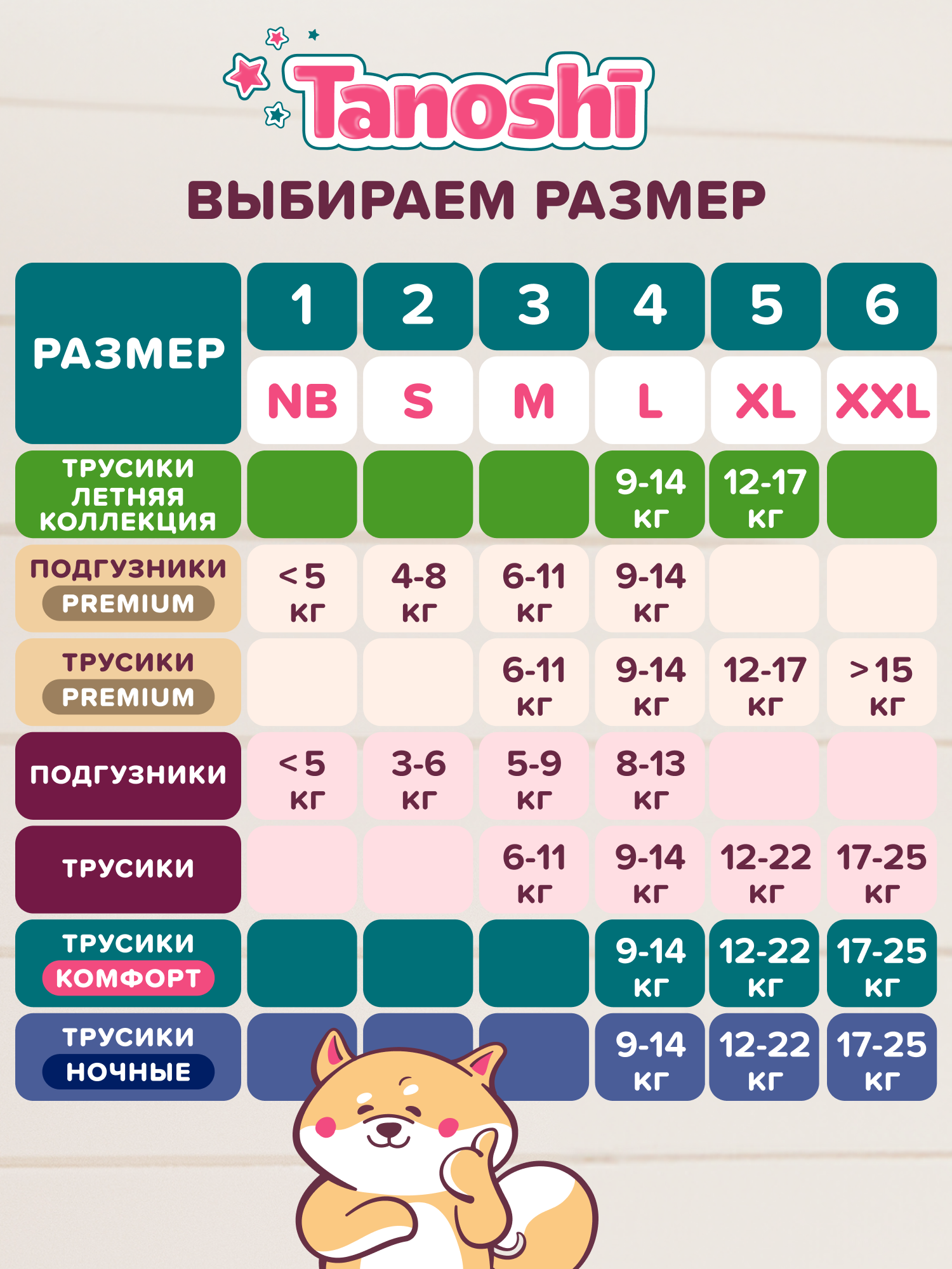 Трусики Tanoshi для девочек 5 (12-17кг) 20 шт. - фото 11