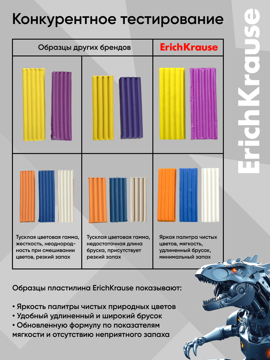 Пластилин ErichKrause Техно Дино 12 цв. - фото 3