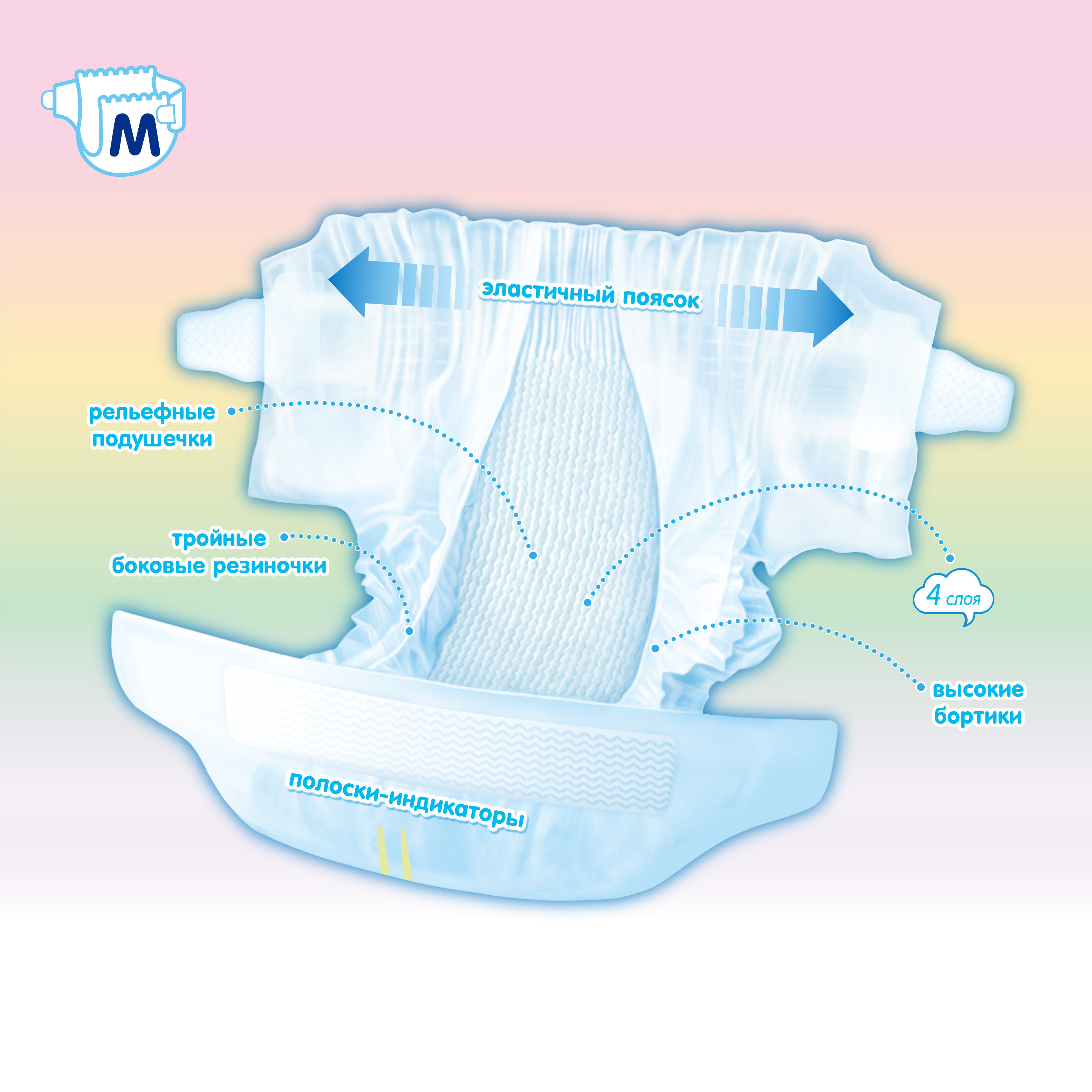 Подгузники MANU Comfort M (6-11 кг) 62 шт. - фото 2