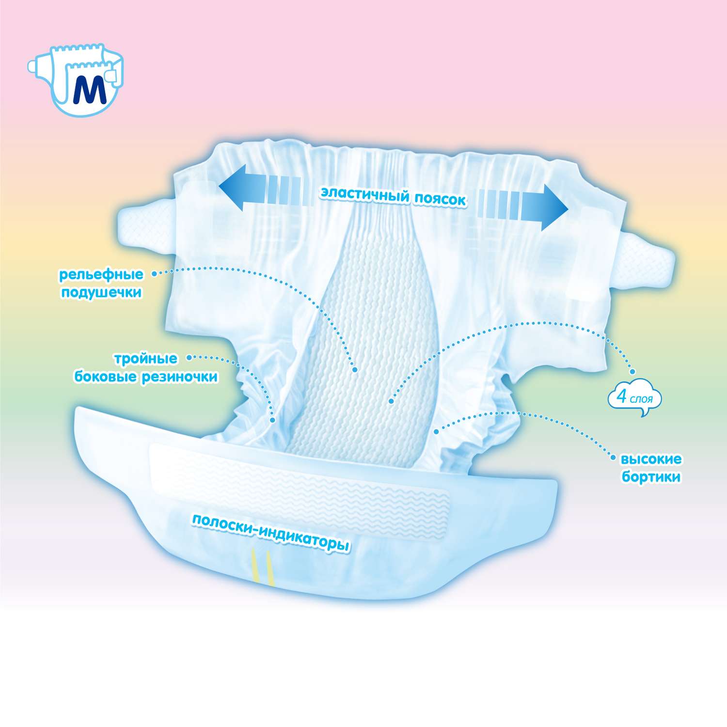 Подгузники MANU Comfort M (6-11 кг) 62 шт. - фото 2