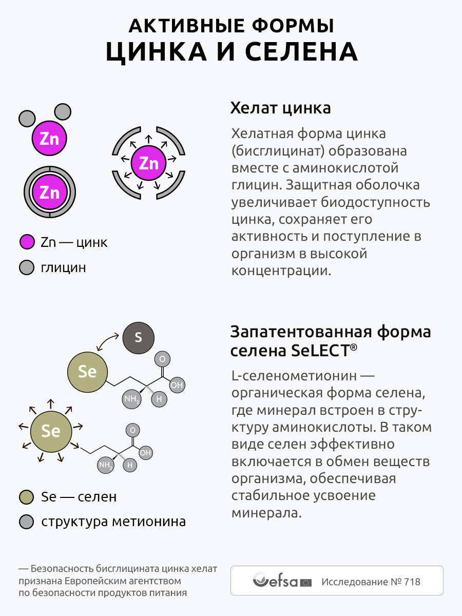 Цинк Селен Ultrabalance, UltraBalance 90 капсул - фото 10
