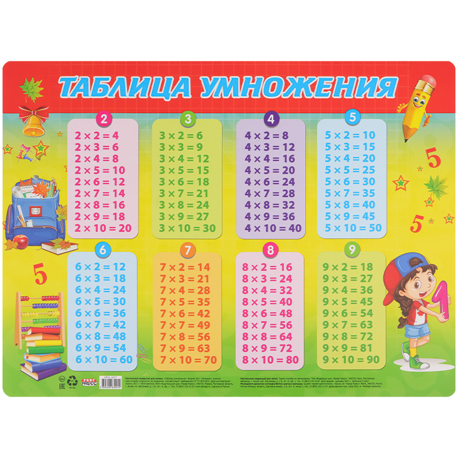 Коврик для лепки Prof-Press - фото 1