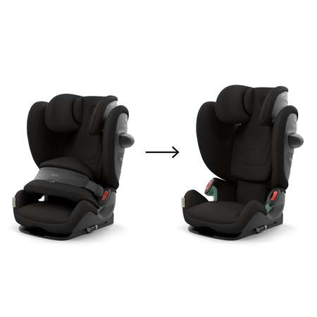 Автокресло Cybex Pallas G2 Isofix 2/3 (15-36 кг) черный