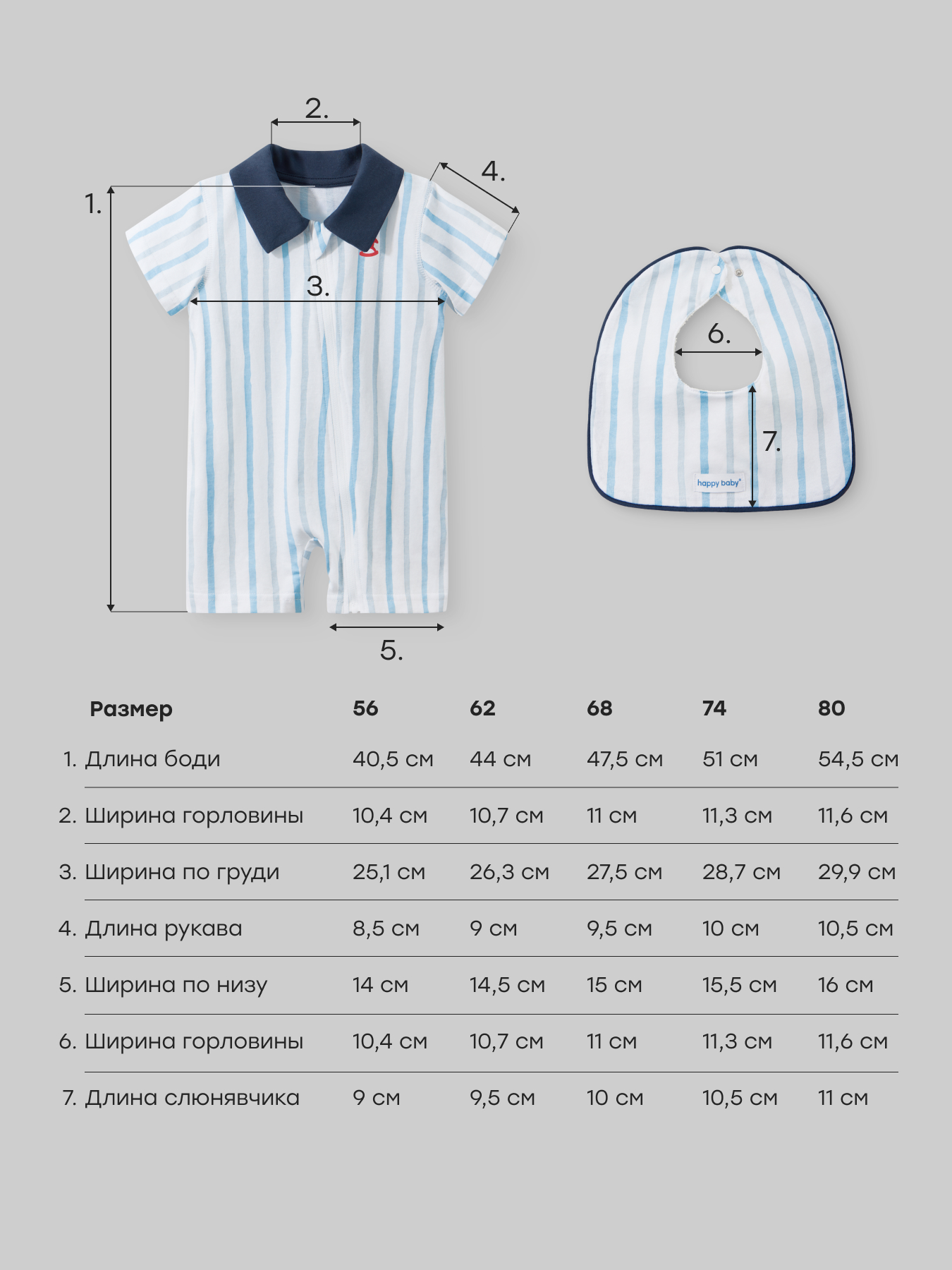 Комплект Happy Baby 90156-0_blue(stripe) - фото 7
