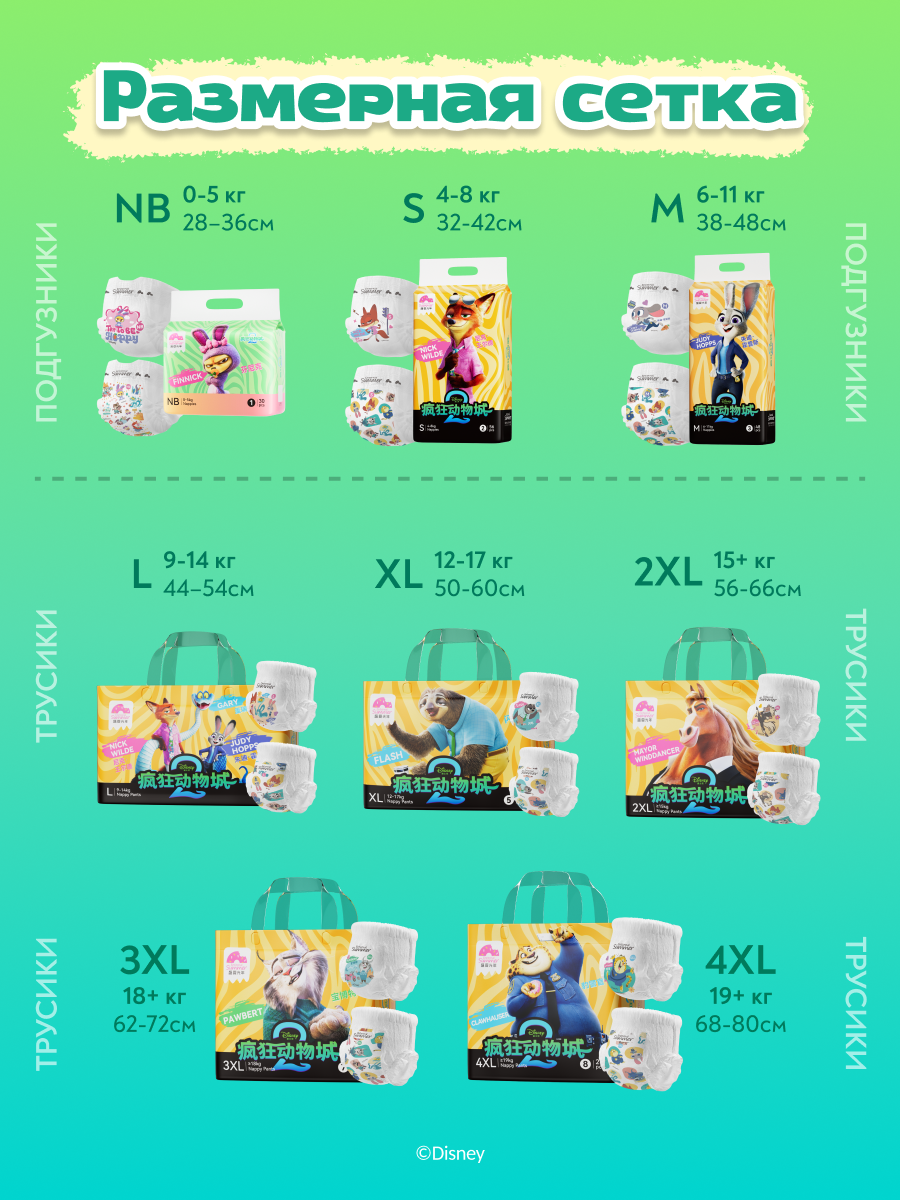 Подгузники Enternal Summer Premium Care ультратонкие NB (до 5 кг) 30 шт. - фото 13