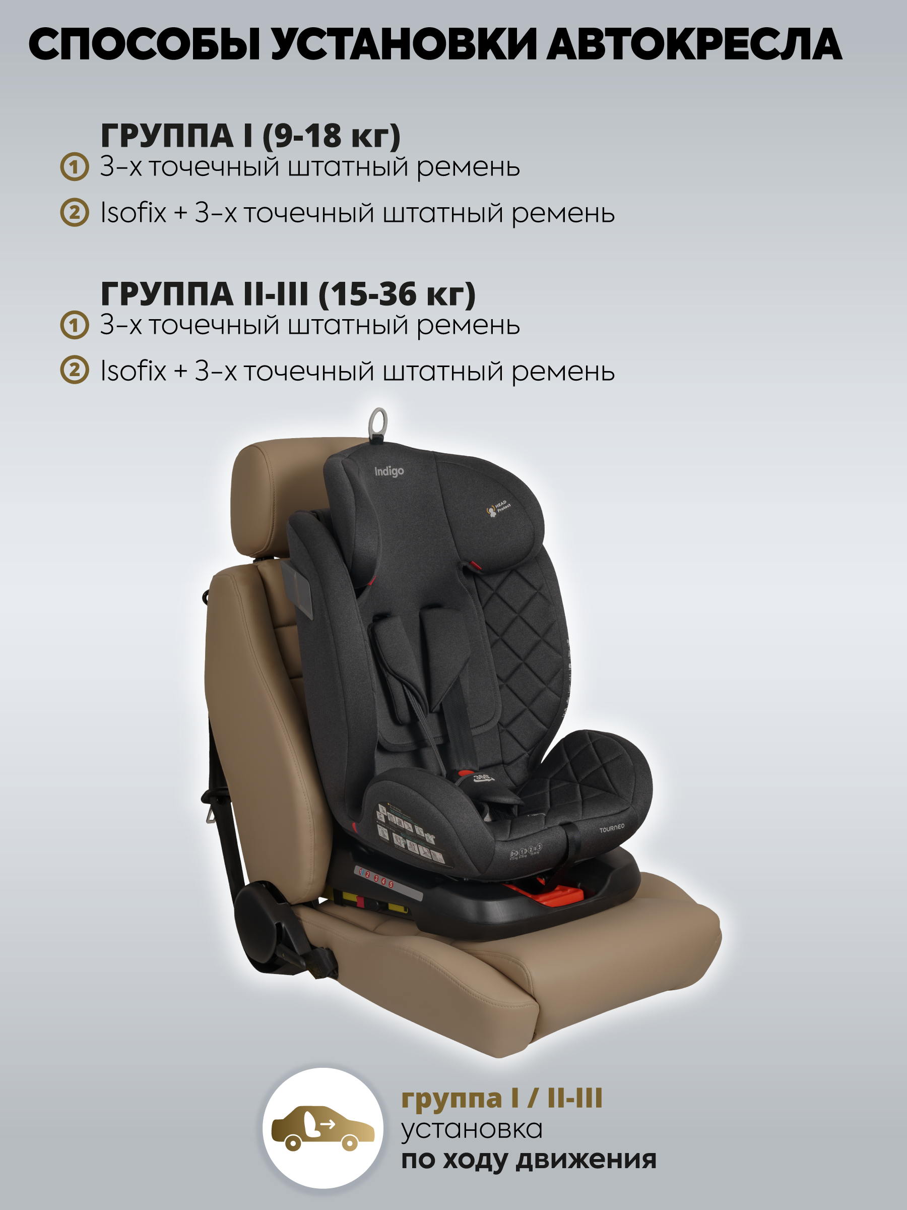 Автокресло Indigo Tourneo S Isofix 0+/1/2/3 (0-36 кг) серый - фото 6
