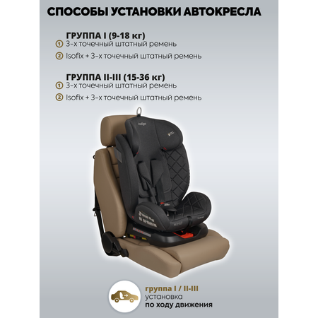 Автокресло Indigo Tourneo S Isofix 0+/1/2/3 (0-36 кг) серый