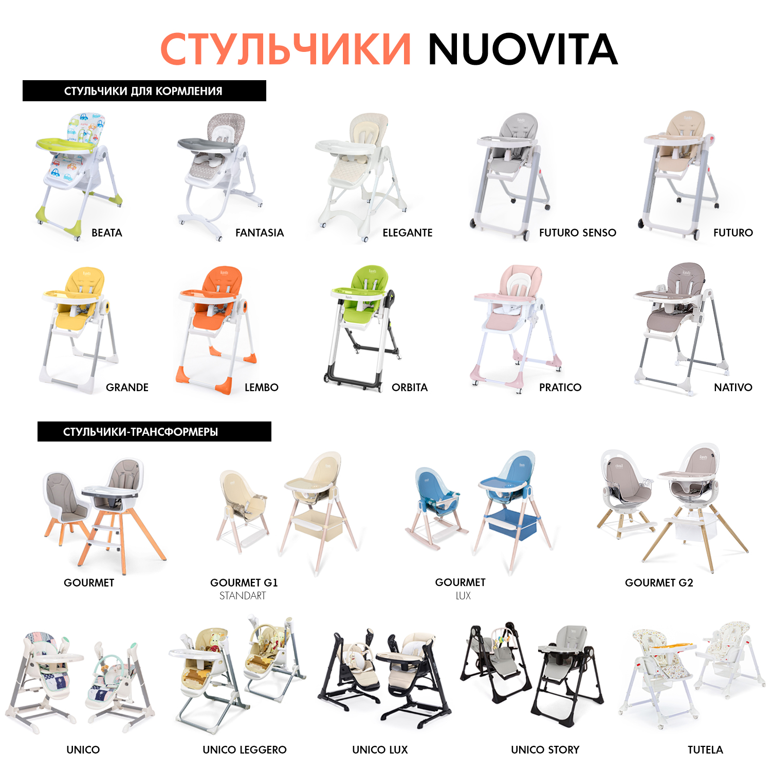 Стульчик для кормления Nuovita Gourmet трансформер - фото 22