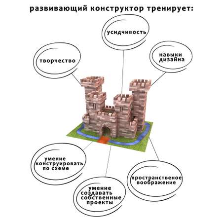 Конструктор Master IQ2 блочный