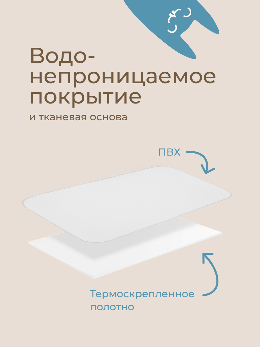 Клеёнка ROXY-KIDS белый - фото 3