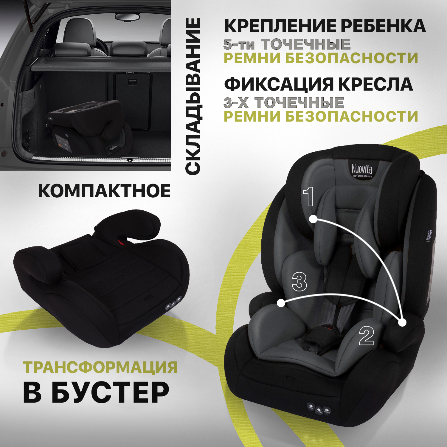 Автокресло Nuovita 1/2/3 (9-36 кг) - фото 6