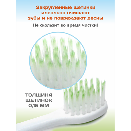 Зубная щетка классическая kinda 2 шт.
