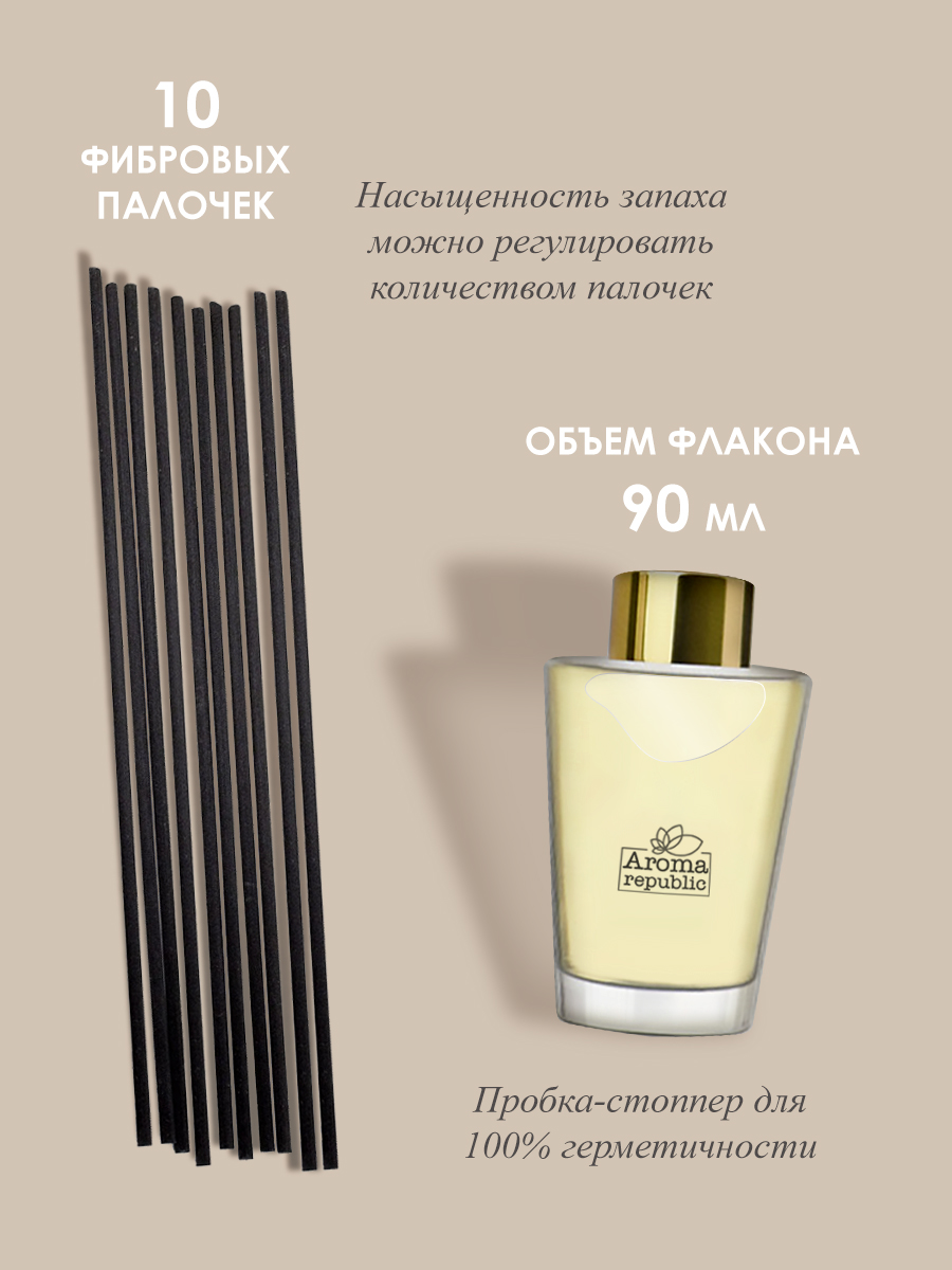 Ароматический диффузор Aroma Republic в стеклянном флаконе 90 мл №54 Marmalade - фото 5