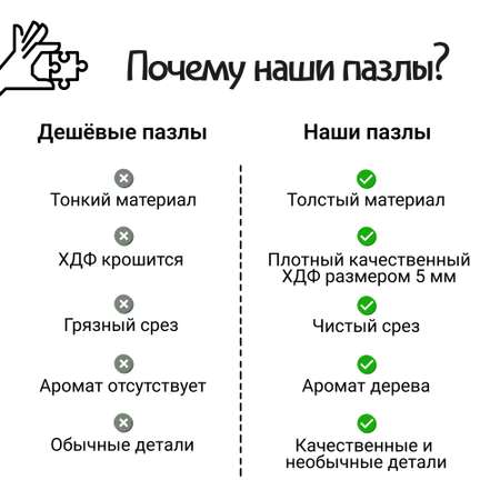 Пазл Eco Wood Art деревянный