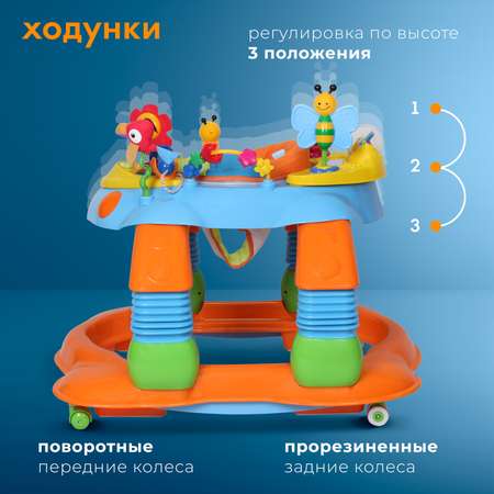 Ходунки Nuovita