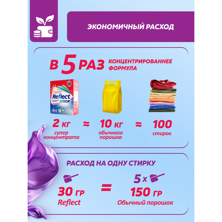 Стиральный порошок Reflect Maximum 2 кг