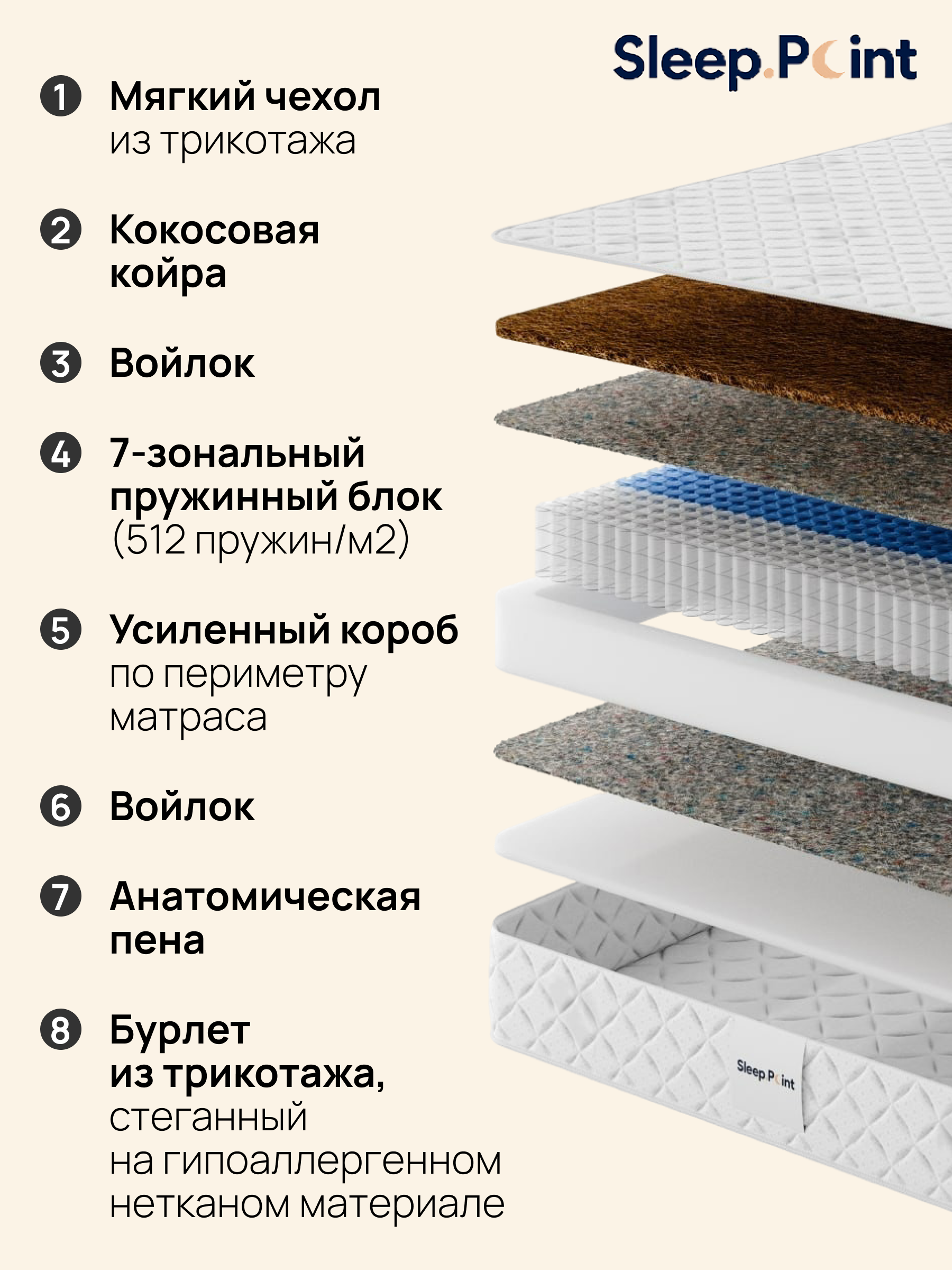 Матрас Sleep.Point Smart Mix 200х220 - фото 2