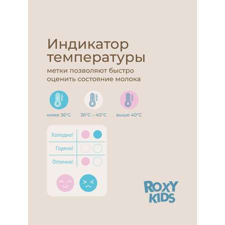 Пакеты одноразовые ROXY-KIDS для хранения грудного молока 25 шт