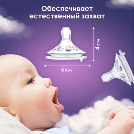 Соска KUNDER M