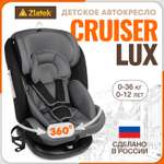 Автокресло ZLATEK Cruiser Lux 0+/1/2/3 (0-36 кг) серый