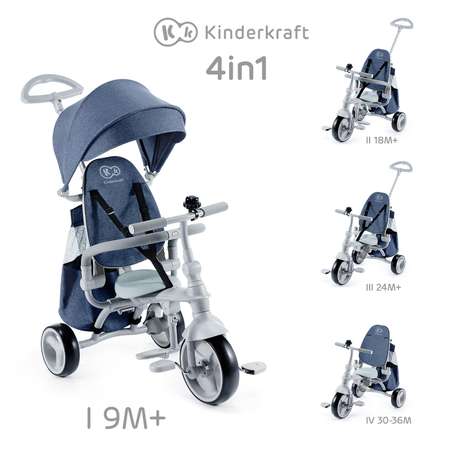 Трехколесный велосипед Kinderkraft