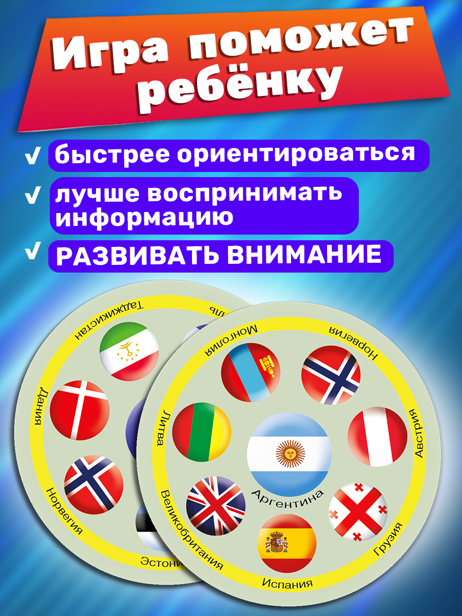 Настольная игра Айфолика Флаги - фото 9