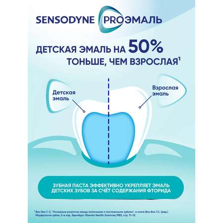 Зубная паста Sensodyne Клубника 78 г